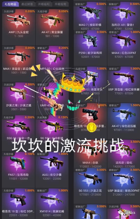 CSGO开箱出金有什么攻略(CSGO开箱白嫖方法)