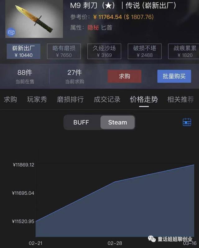 CSGO游戏开箱是什么？为什么这么火