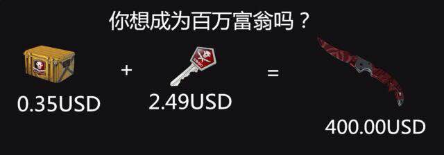 CSGO开箱表情包来袭 小伙伴们快来右键一发