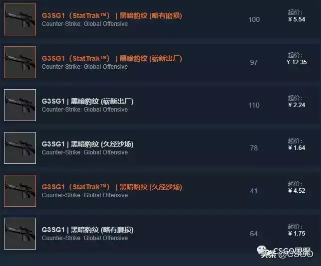 「csgo皮肤控」荒野反叛！先锋大行动武器箱介绍