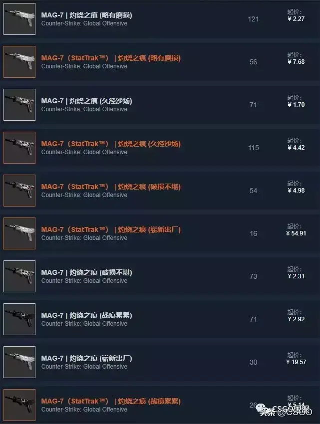 「csgo皮肤控」荒野反叛！先锋大行动武器箱介绍