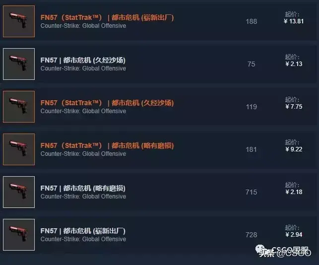 「csgo皮肤控」荒野反叛！先锋大行动武器箱介绍