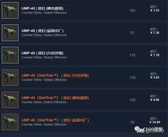 「csgo皮肤控」荒野反叛！先锋大行动武器箱介绍