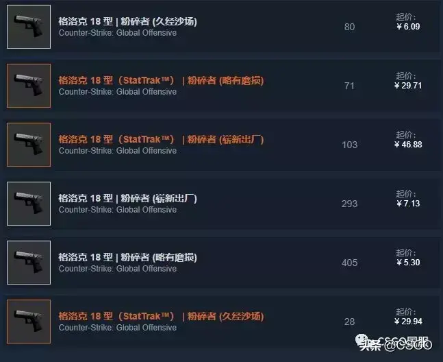 「csgo皮肤控」荒野反叛！先锋大行动武器箱介绍