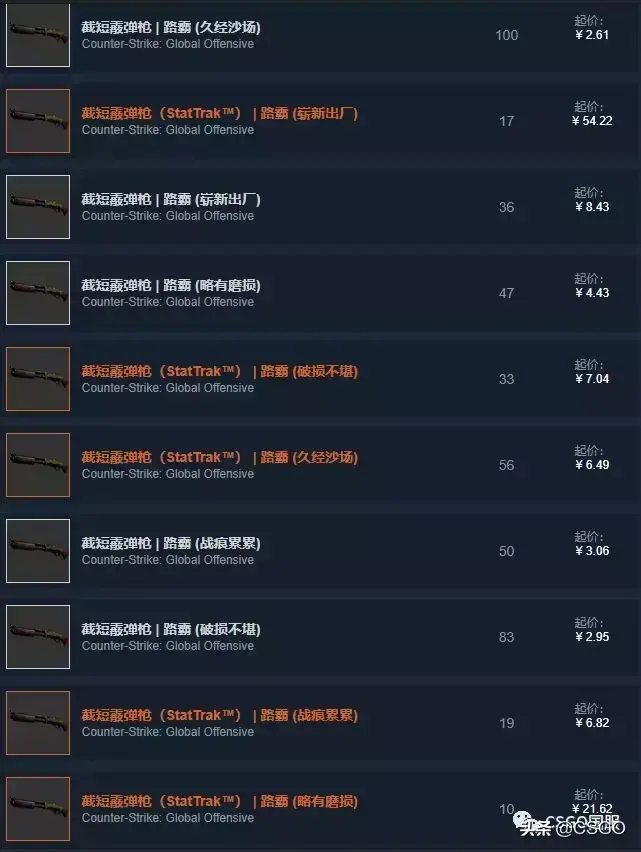 「csgo皮肤控」荒野反叛！先锋大行动武器箱介绍