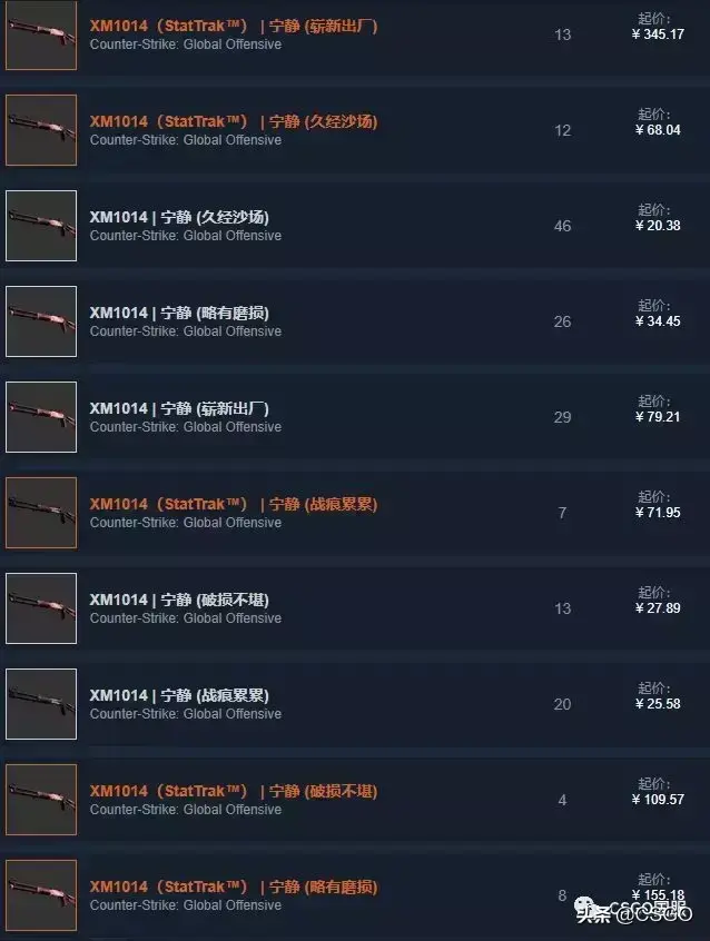 「csgo皮肤控」荒野反叛！先锋大行动武器箱介绍