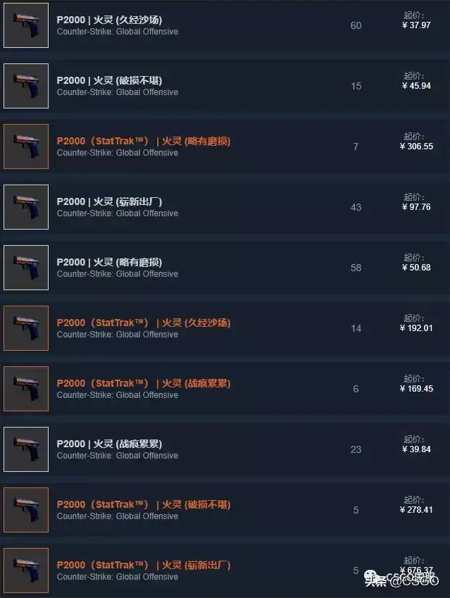 「csgo皮肤控」荒野反叛！先锋大行动武器箱介绍