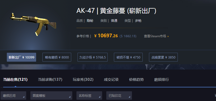 CSGO史上质感最好的皮肤之一？黄金AK一经上线引爆社区