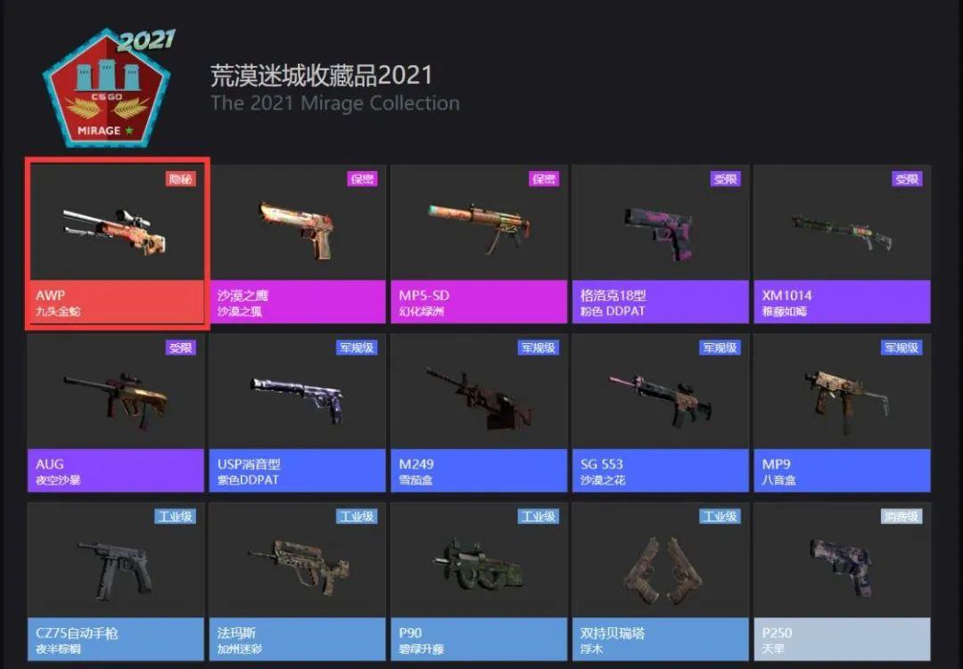 CSGO开箱真的有那么暴利吗？关键是运气好，不然可能会赔得很惨