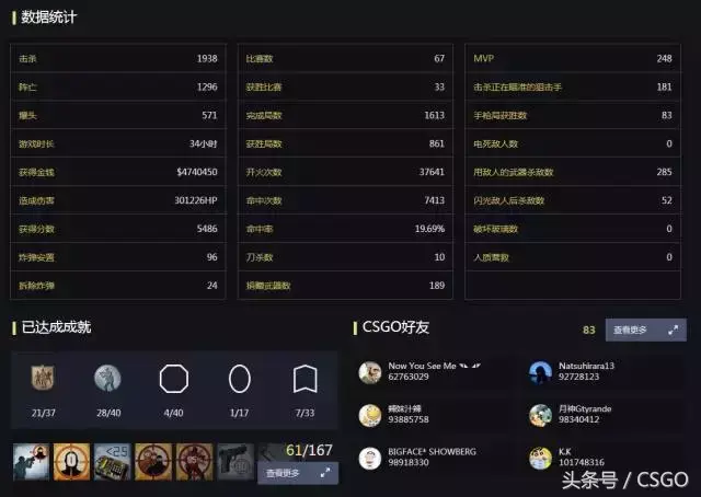 csgo战绩查询网站，csgo战绩查询方法(在哪看?)