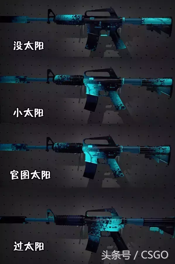 csgo崭新出厂,略有磨损,久经沙场,破损不堪和战痕累累区别？