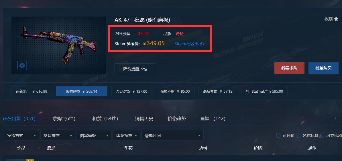 梦魇武器箱值得开吗,csgo梦魇武器箱出金概率