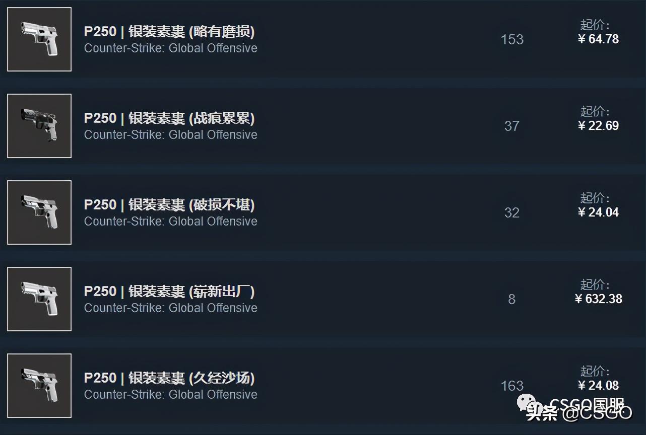 csgo银装素裹吃磨损吗，csgo银装素裹多少钱？