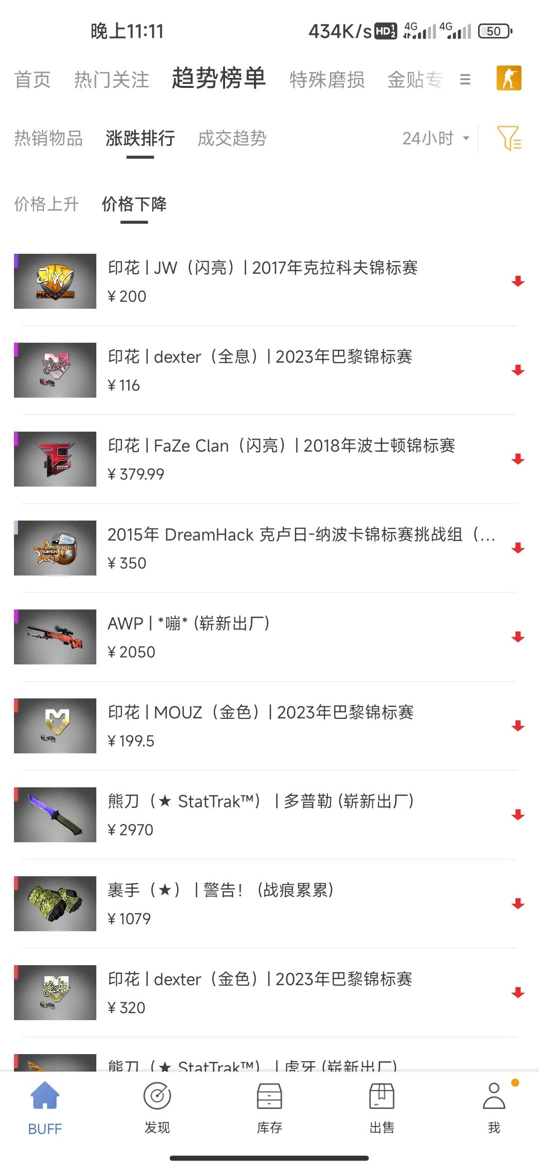 csgo新出饰品会对饰品有什么影响吗？