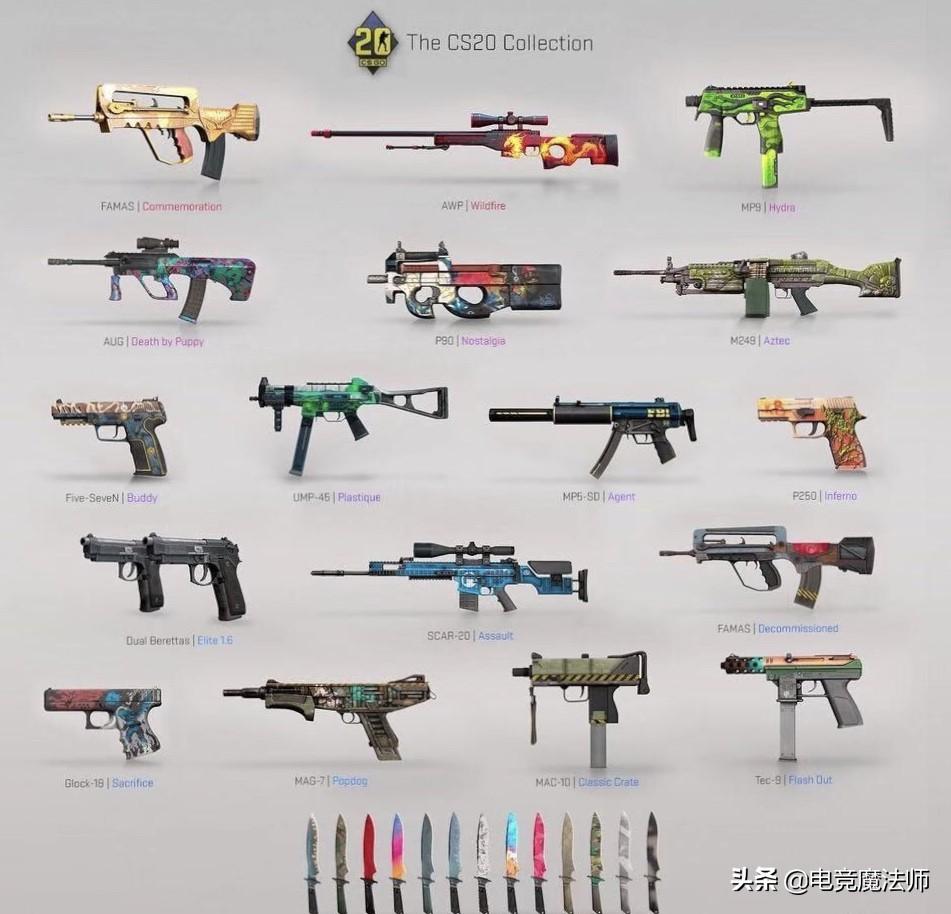 csgo周年箱子能开出什么(周年箱价格)？