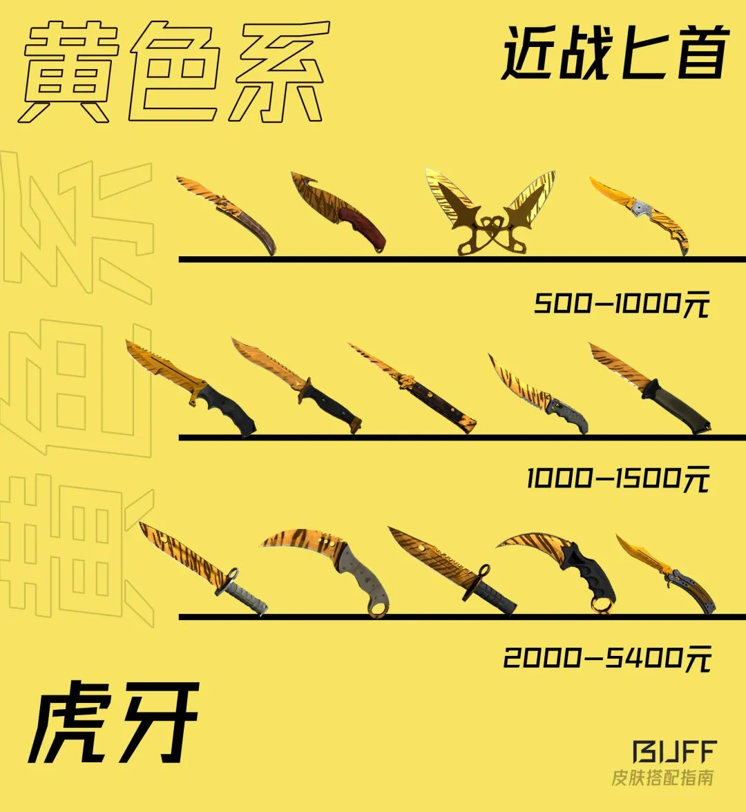 csgo大型猎物配什么刀(csgo大型猎物吃磨损吗)？