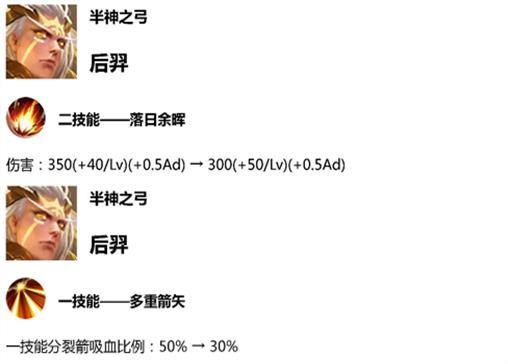 王者荣耀灵异事件是真是假，王者荣耀里最惨的英雄