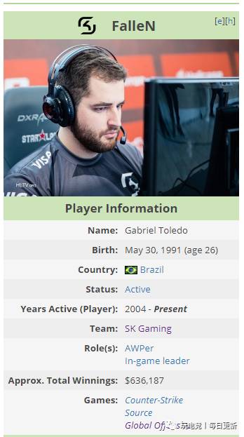csgofallen个人资料，fallen为什么叫巴西教父？
