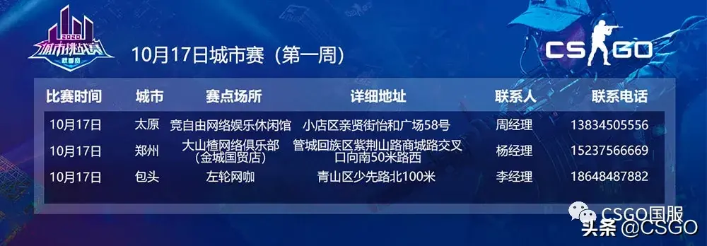 csgo完美世界城市挑战赛怎么参加，直播在哪放？