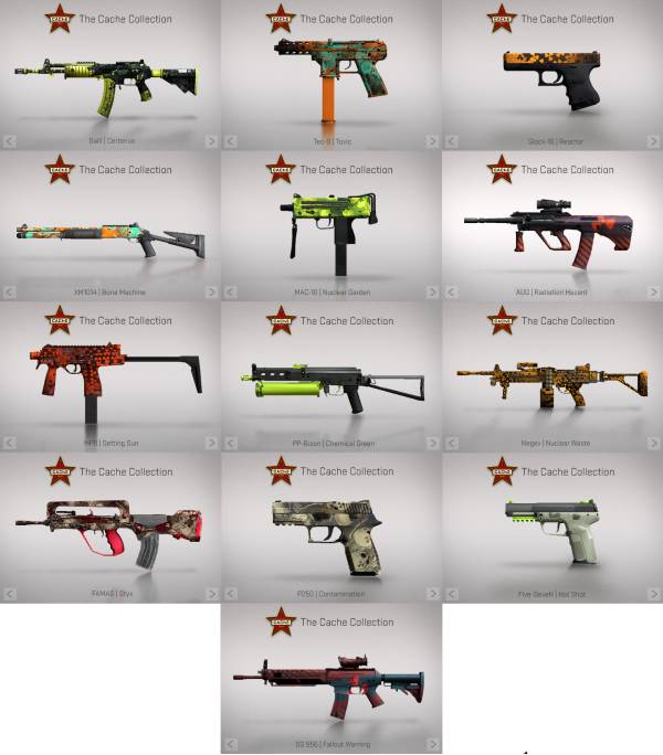 csgo皮肤入门知识