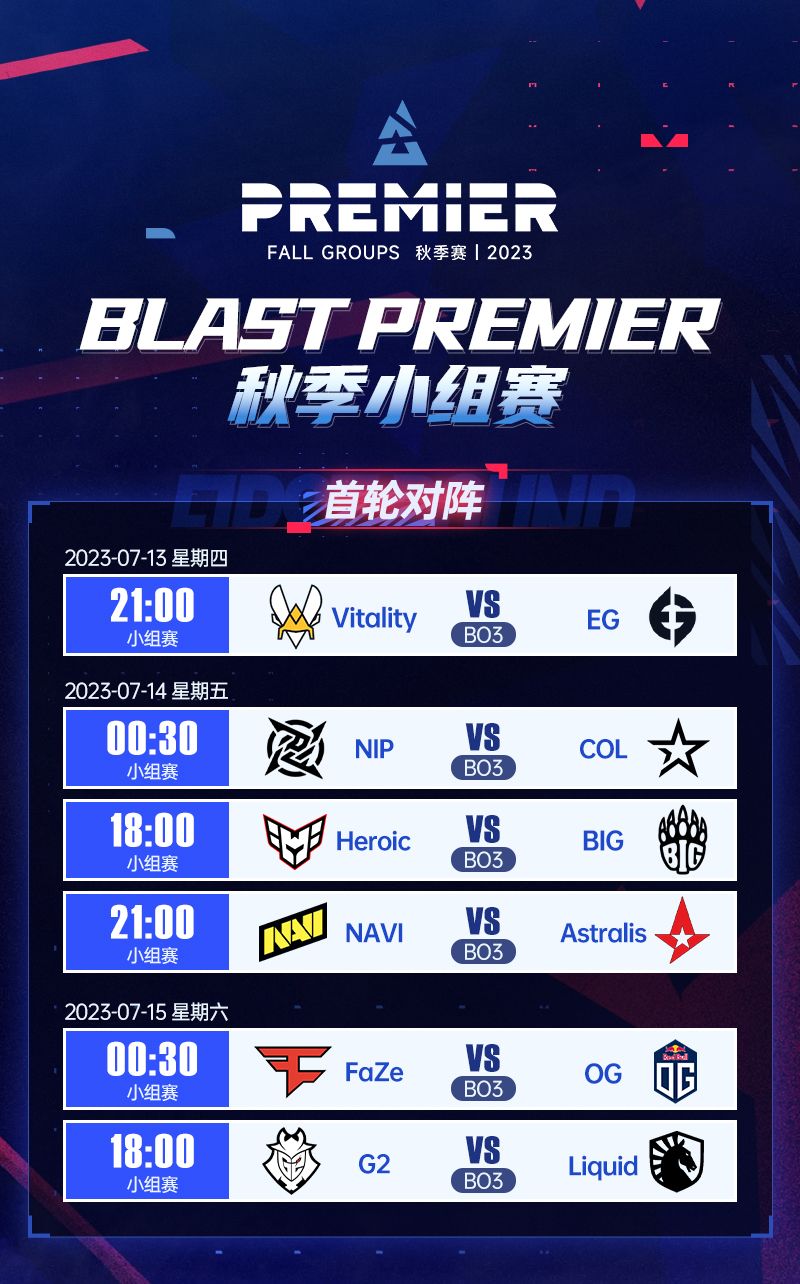 blastpremier在哪举办，blastpremier赛制赛程2023？