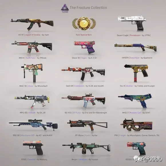 csgo裂空开箱钥匙多少钱一把，csgo裂空开箱能开出什么？