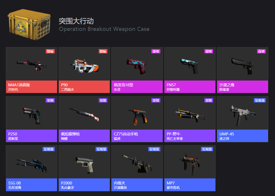 csgo突围大行动武器箱绝版了吗,突围大行动武器箱什么时候出的?