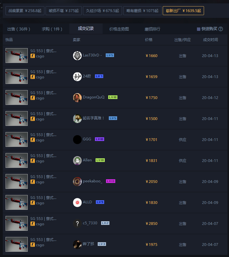 csgosg553阿罗哈多少钱,sg553阿罗哈什么模板好？