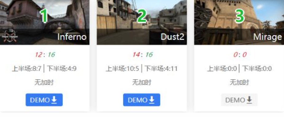 csgo5e全民杯战队有哪些，5E全民杯奖金多少？