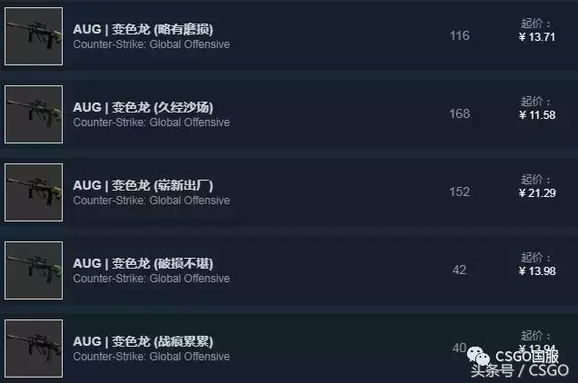 csgo动物系列皮肤推荐