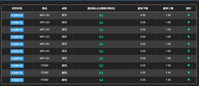 csgo皮肤炼金规则(csgo炼金的皮肤价格)