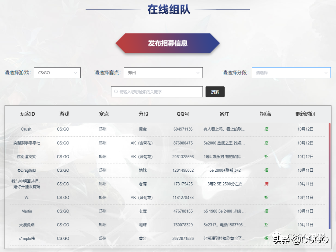 csgo完美世界城市挑战赛怎么参加，直播在哪放？