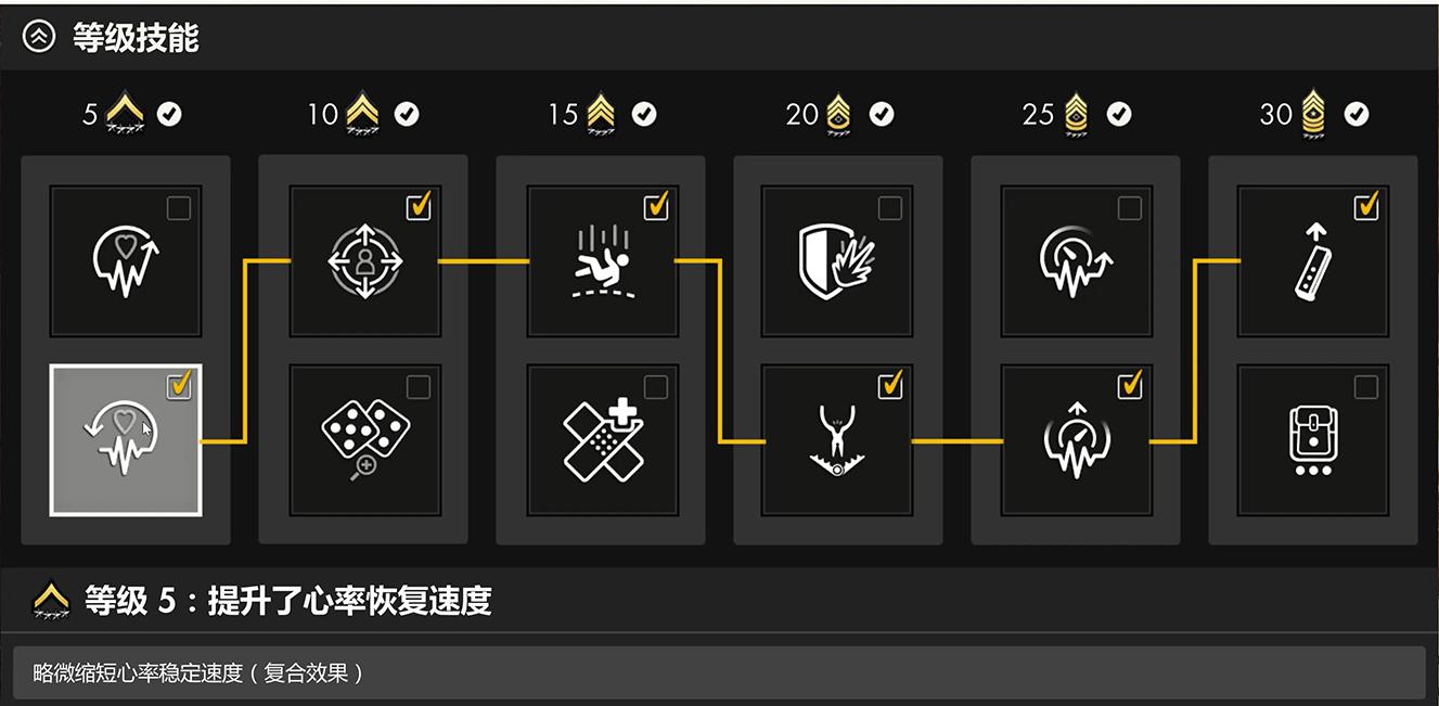 狙击精英4攻略（全流程图文攻略）