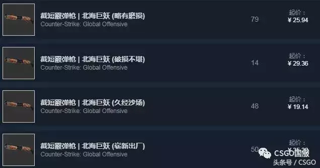 csgo动物系列皮肤推荐