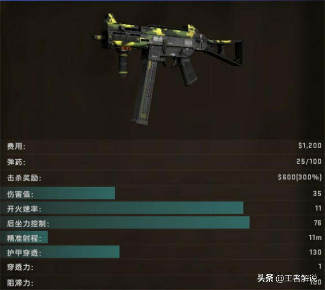  csgo车王皮肤(csgo车王什么价格)?