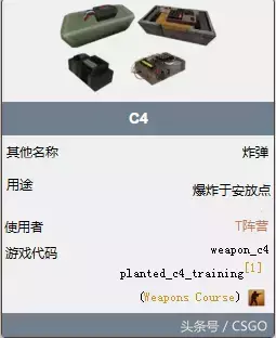 csgo c4皮肤有吗(csgoc4皮肤怎么获得)?