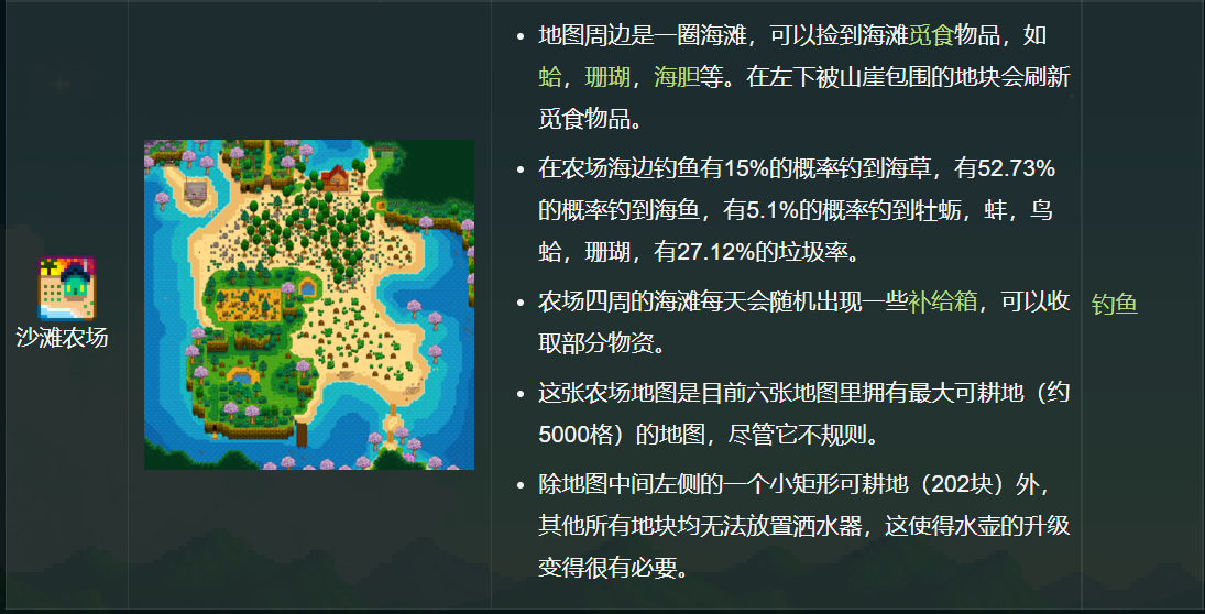 星露谷物语布局规划，星露谷物语布局超清图