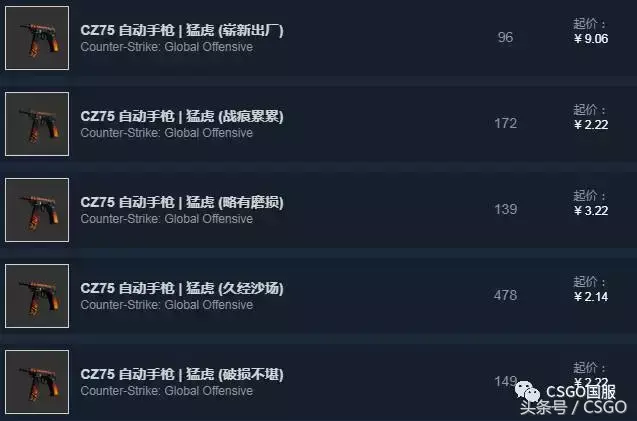 csgo动物系列皮肤推荐