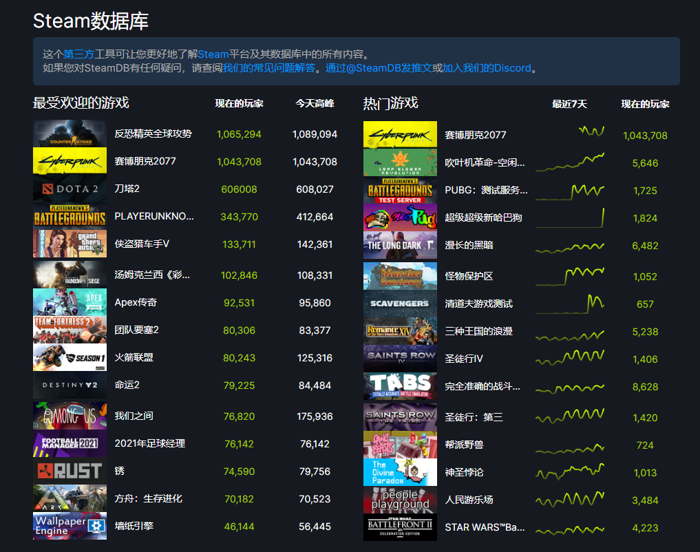 steamdb怎么调中文，steamdb怎么用？