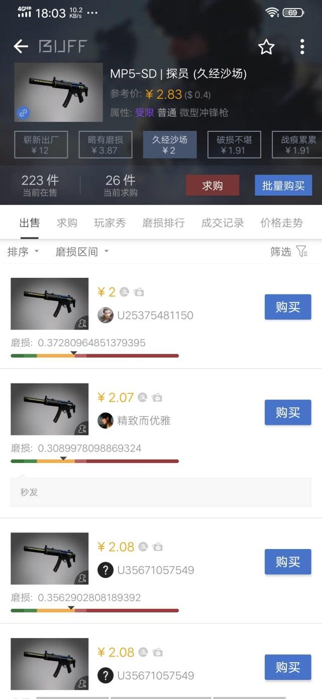 csgo皮肤炼金规则(csgo炼金的皮肤价格)