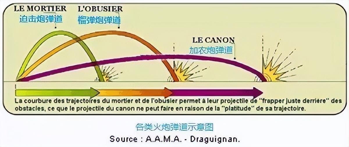 坦克世界瞄准教程（新手攻略)