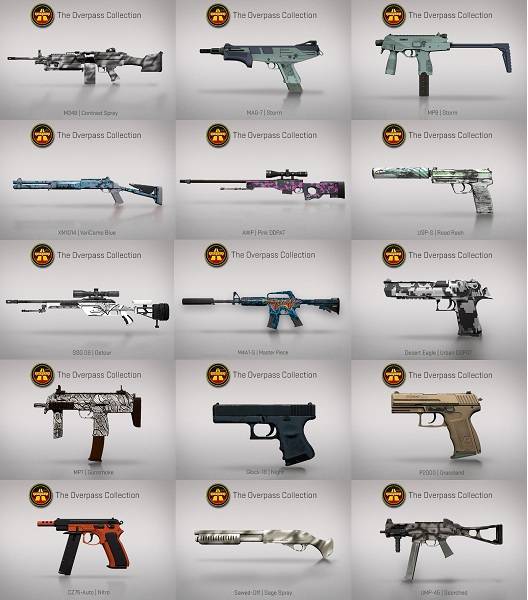 csgo皮肤入门知识