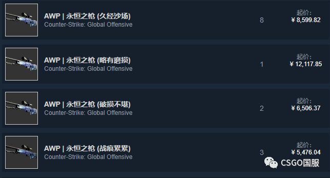 csgo永恒之枪开箱在哪个箱子开，csgo永恒之枪多少钱？