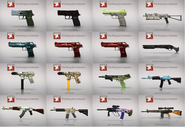 csgo皮肤入门知识