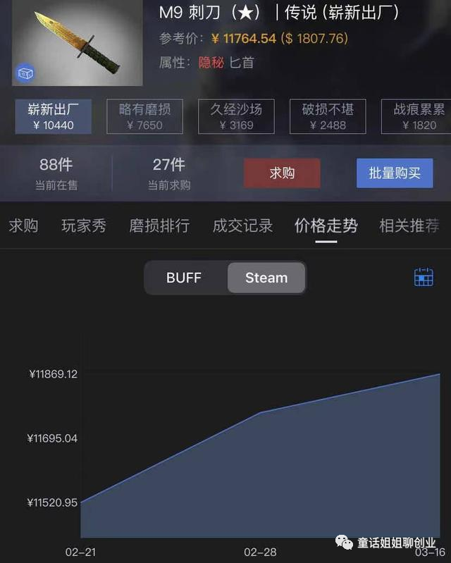 csgo开箱子有什么用处(开箱子是什么意思)?