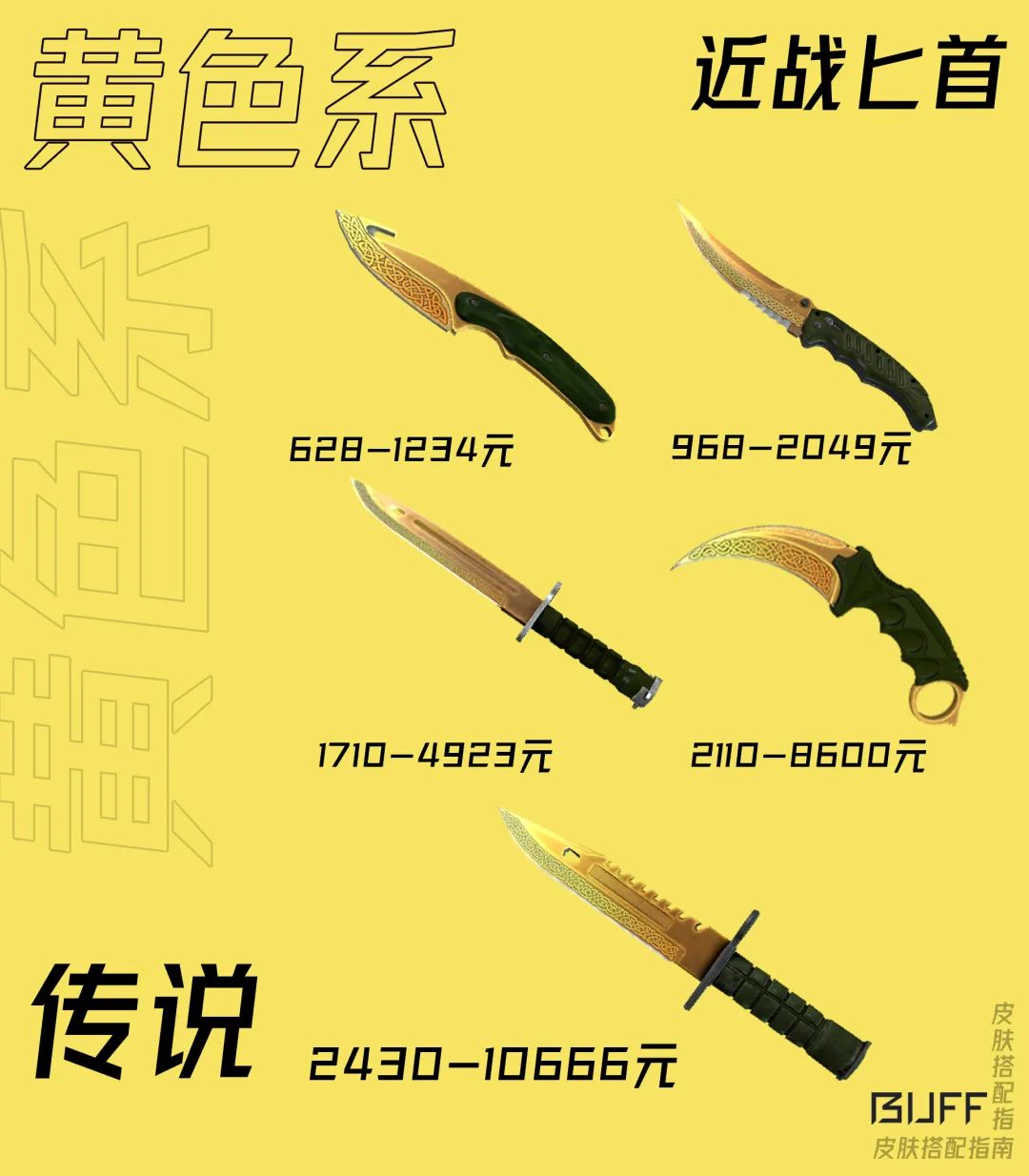 csgo大型猎物配什么刀(csgo大型猎物吃磨损吗)？