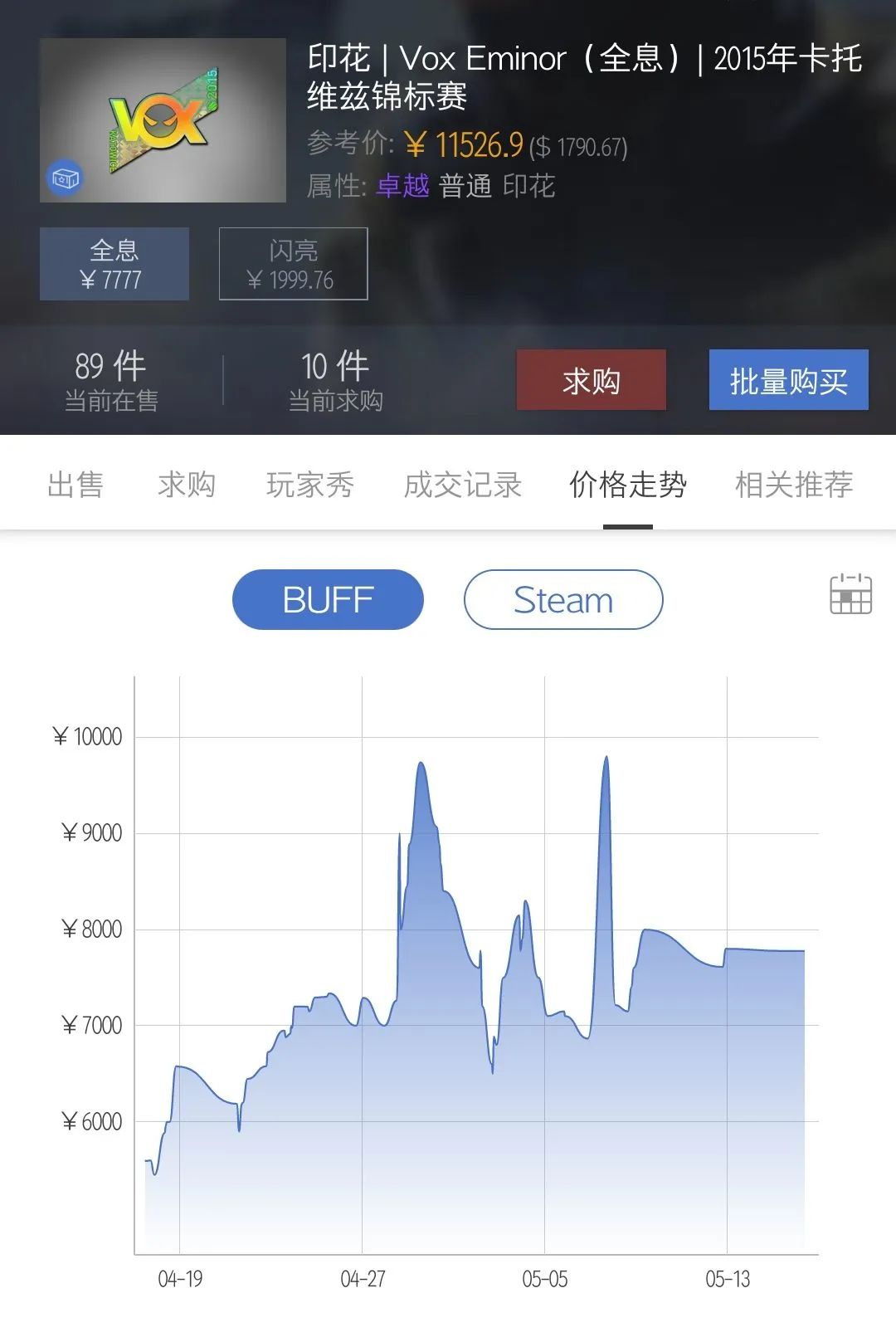 csgo签名贴纸会降价吗(csgo饰品名称标签可以撕掉吗)?