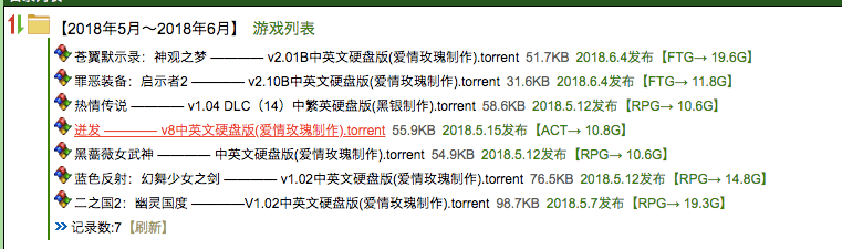 gbt小组游戏空间，gbt小组游戏空间最新地址