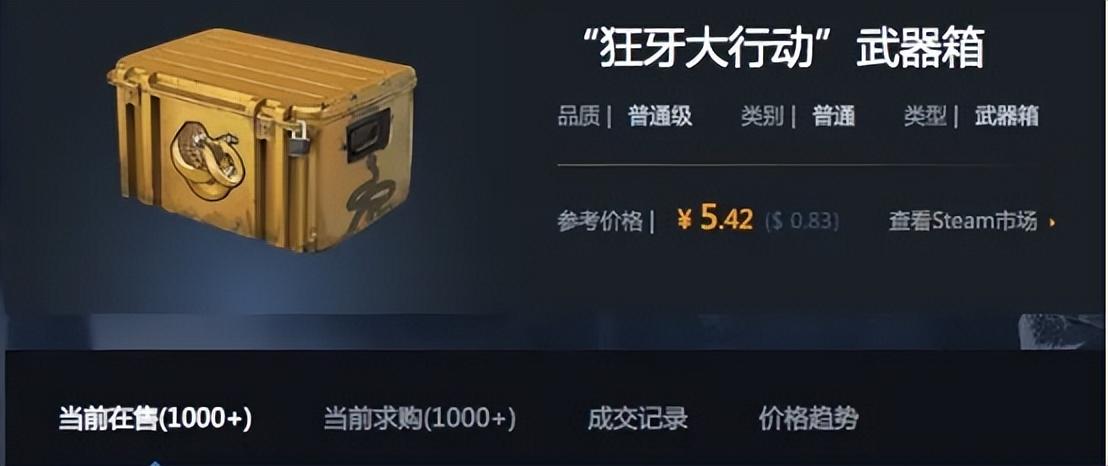 csgo开箱出金最多的箱子是哪个，csgo开箱哪个箱子出金最多？