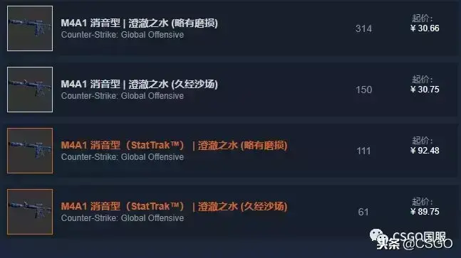 csgo澄澈之水多少钱(csgo澄澈之水买什么磨损)?